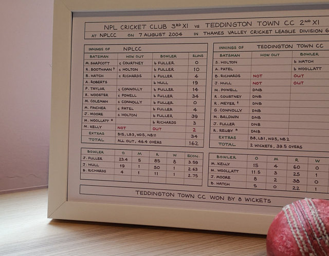 custom cricket scorecard